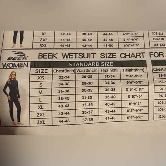 Wetsuit- Womens 3X, Neoprene 3mm Black Full Body- New - Picture 4 of 5